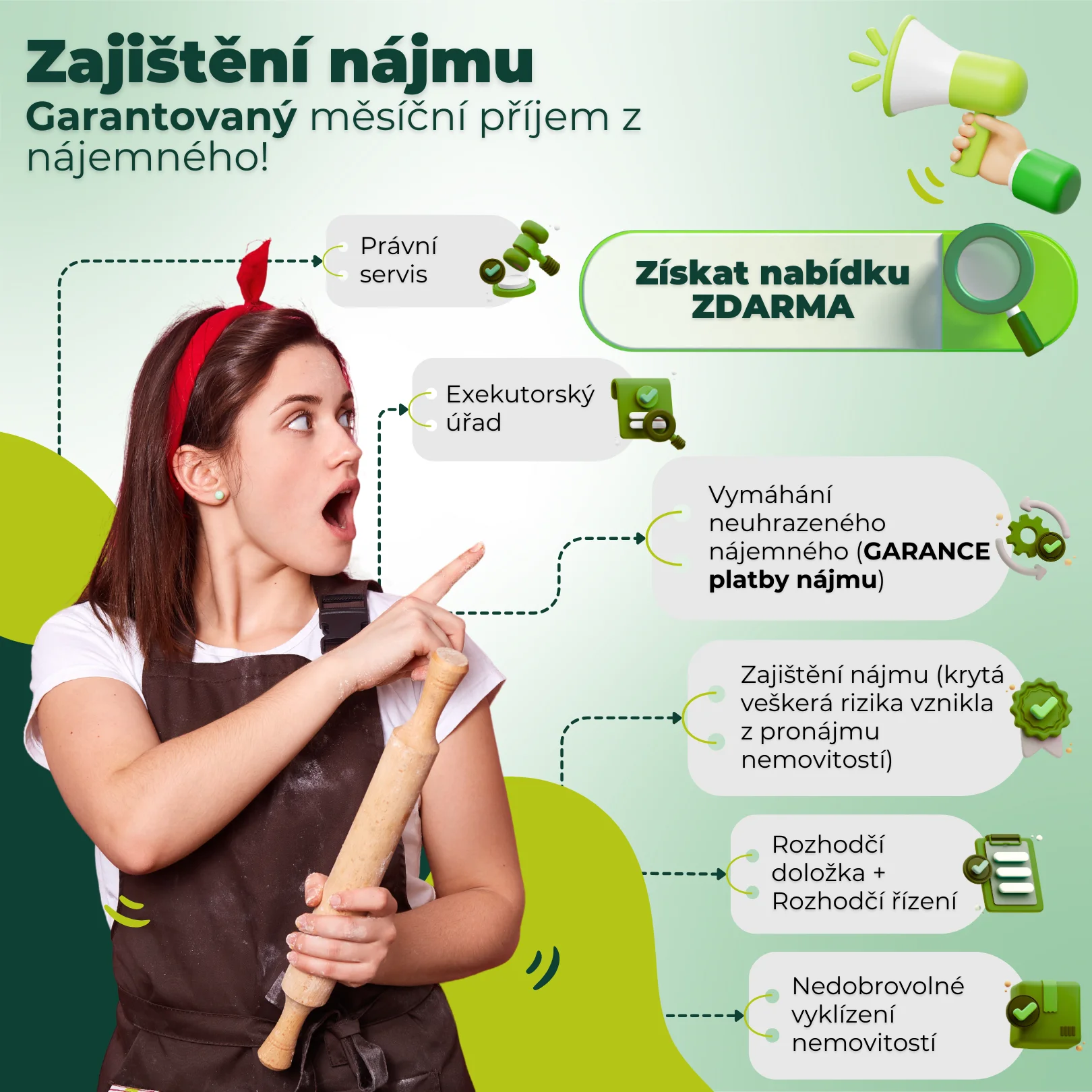Ukázka projektu Příspěvek 01