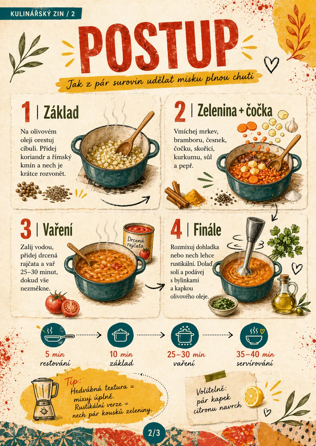 Ukázka projektu Recept 02